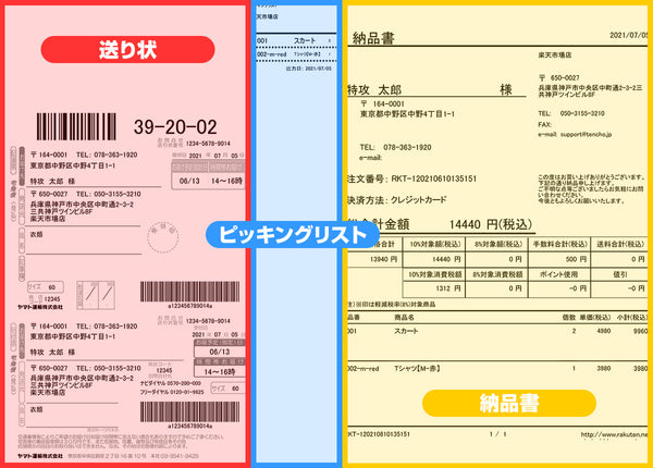 特攻店長一体型帳票（A4） 1箱500枚入 ※8箱単位で送料無料です